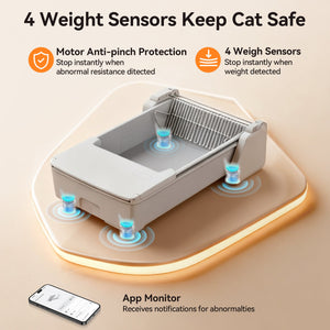 Meowant Open Top Self - Cleaning Cat Litter Box – MW - SC03 - Meowant