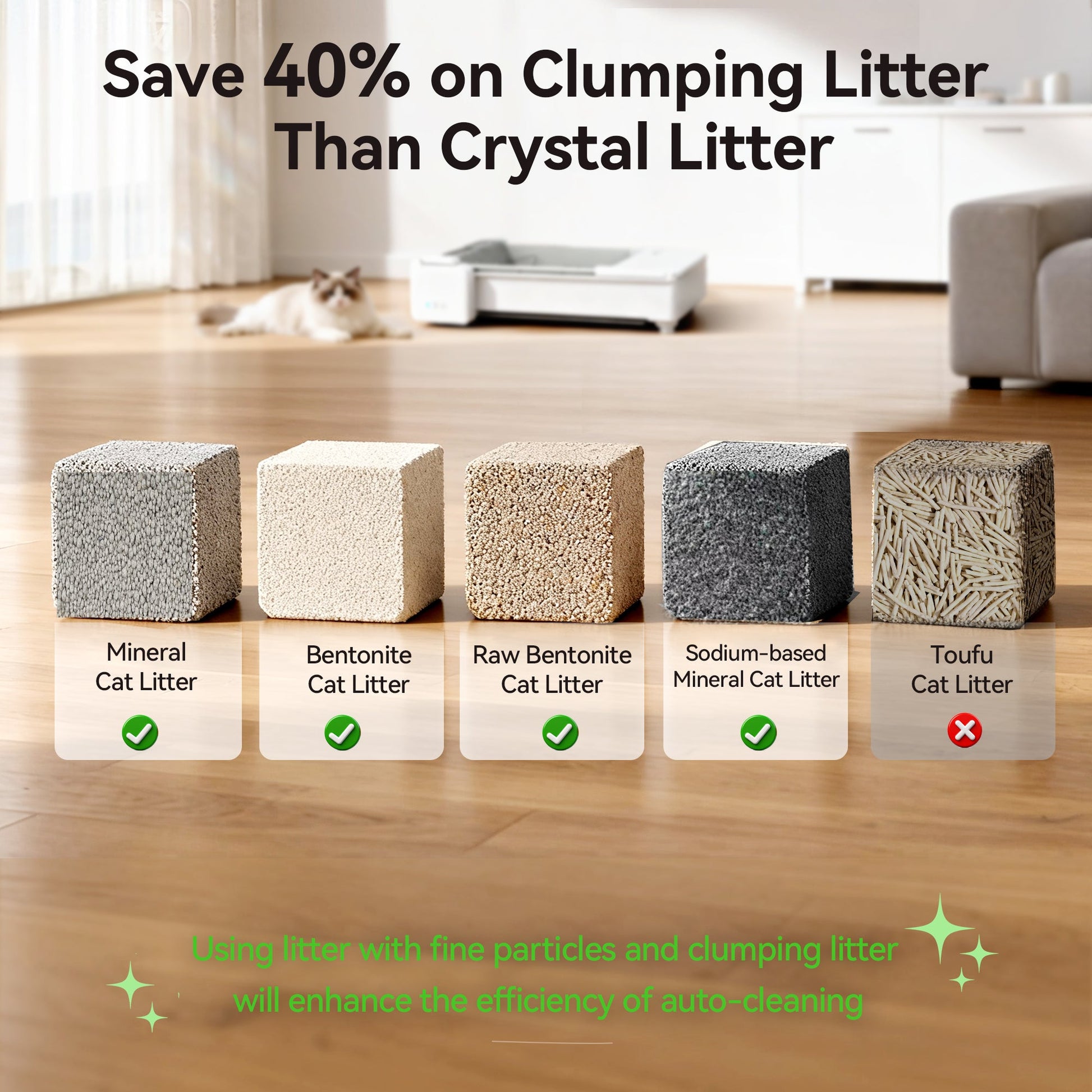 Meowant Open Top Self - Cleaning Cat Litter Box – MW - SC03 - Meowant