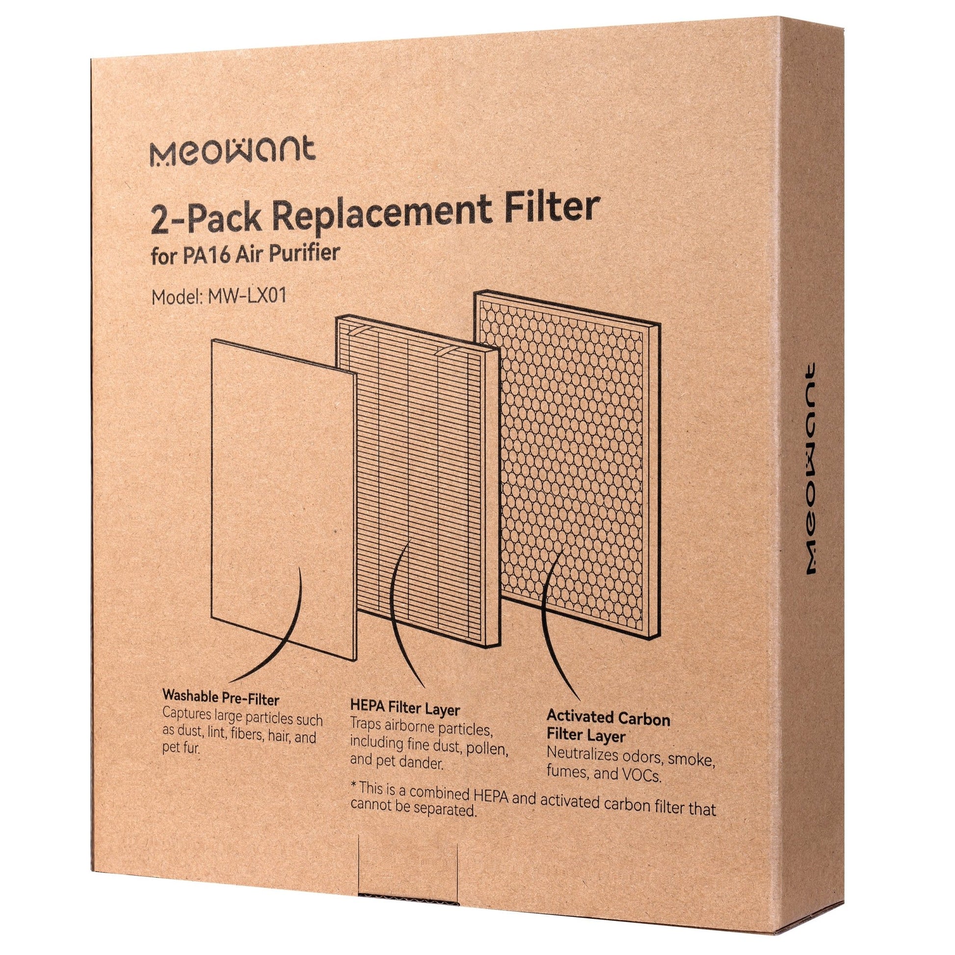 Meowant PA16 Replacement Filters - Meowant