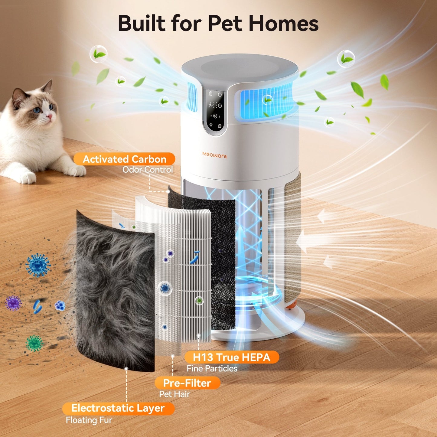 Meowant Pet Air Purifier - MW - PA08 - Meowant