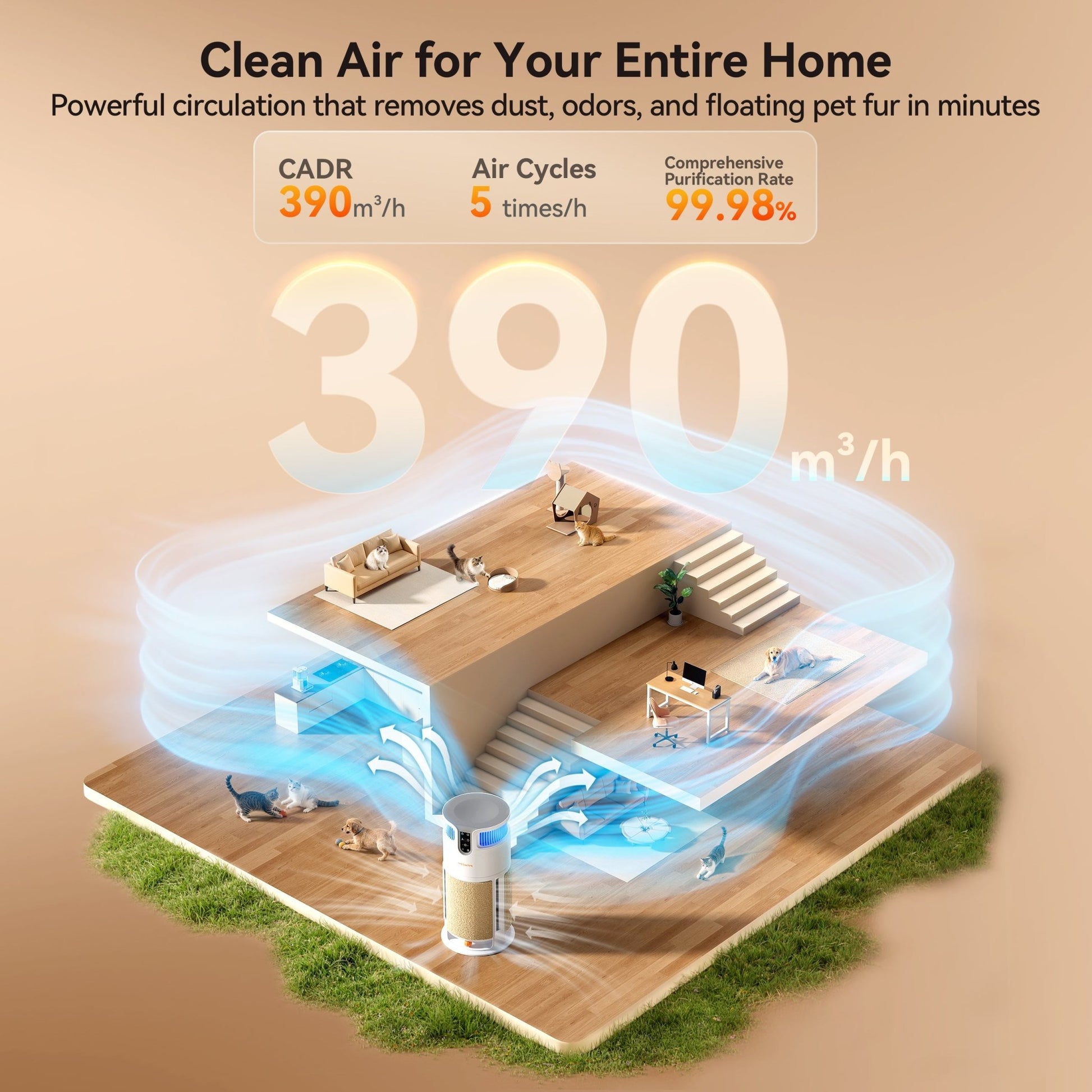 Meowant Pet Air Purifier - MW - PA08 - Meowant