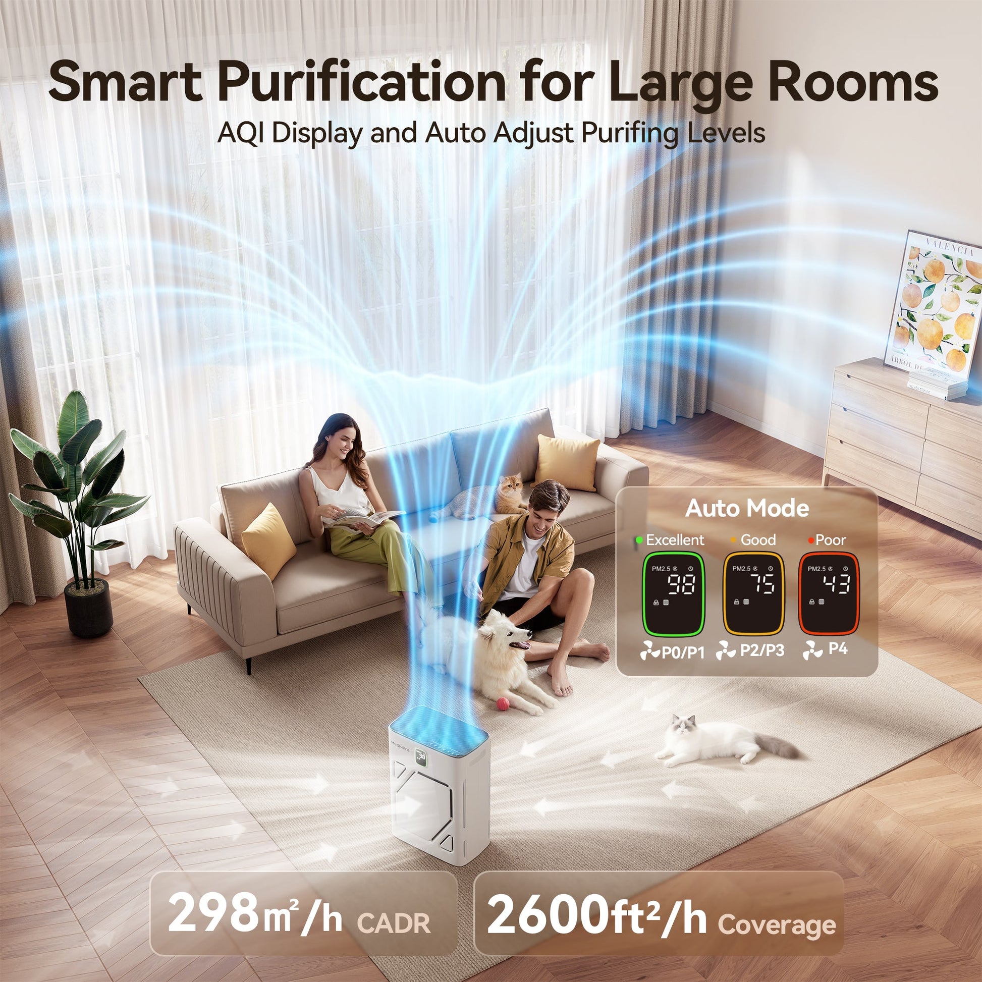 Meowant Pet Air Purifier - MW - PA16 - Meowant