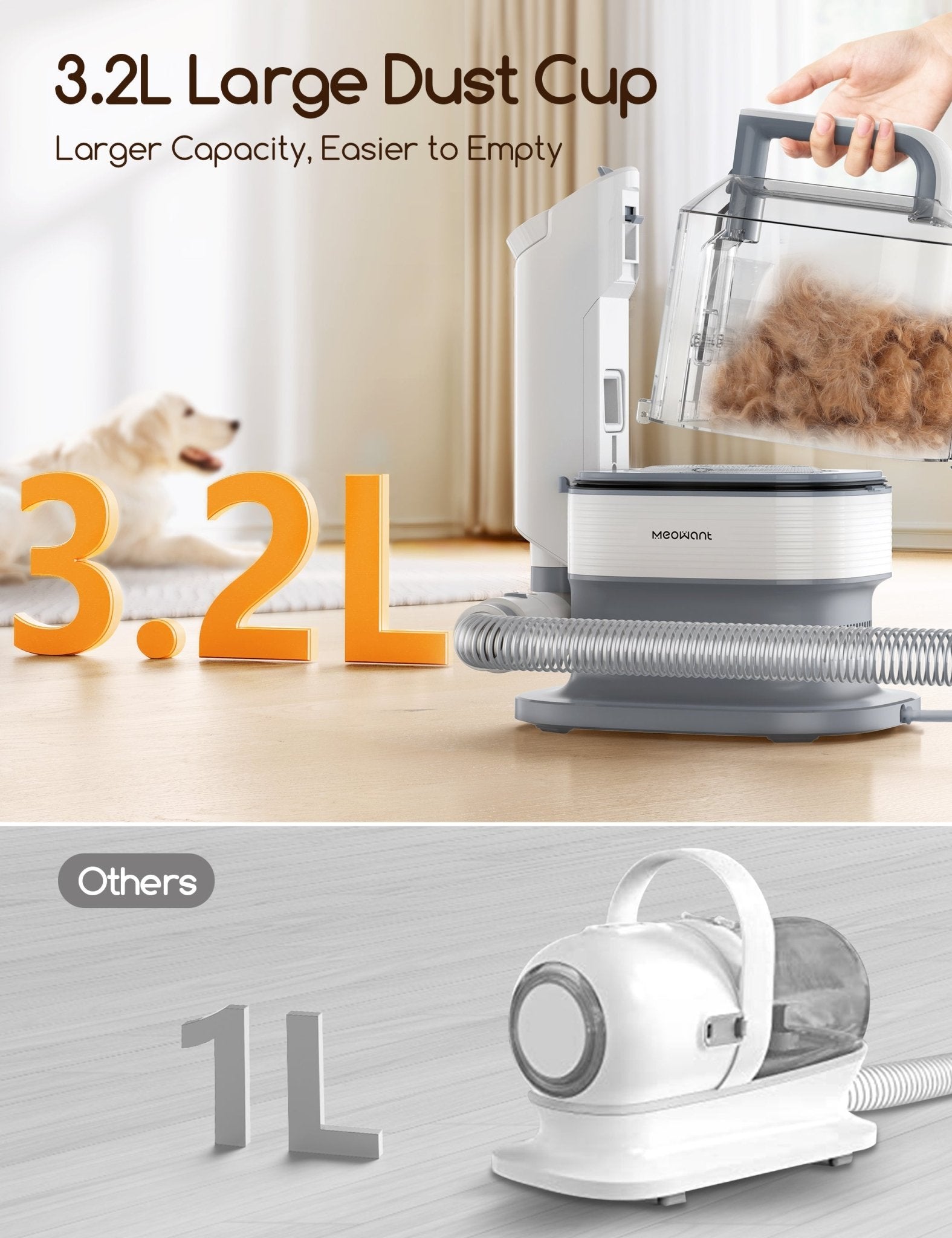MeoWant Pet Grooming Kit - PV01 - Meowant