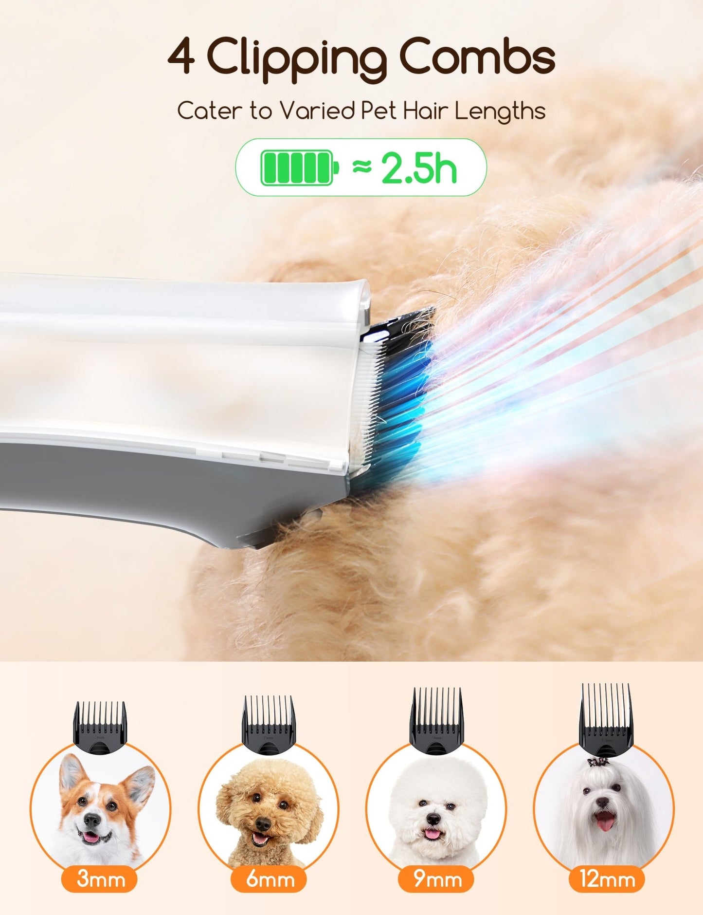 MeoWant Pet Grooming Kit - PV01 - Meowant