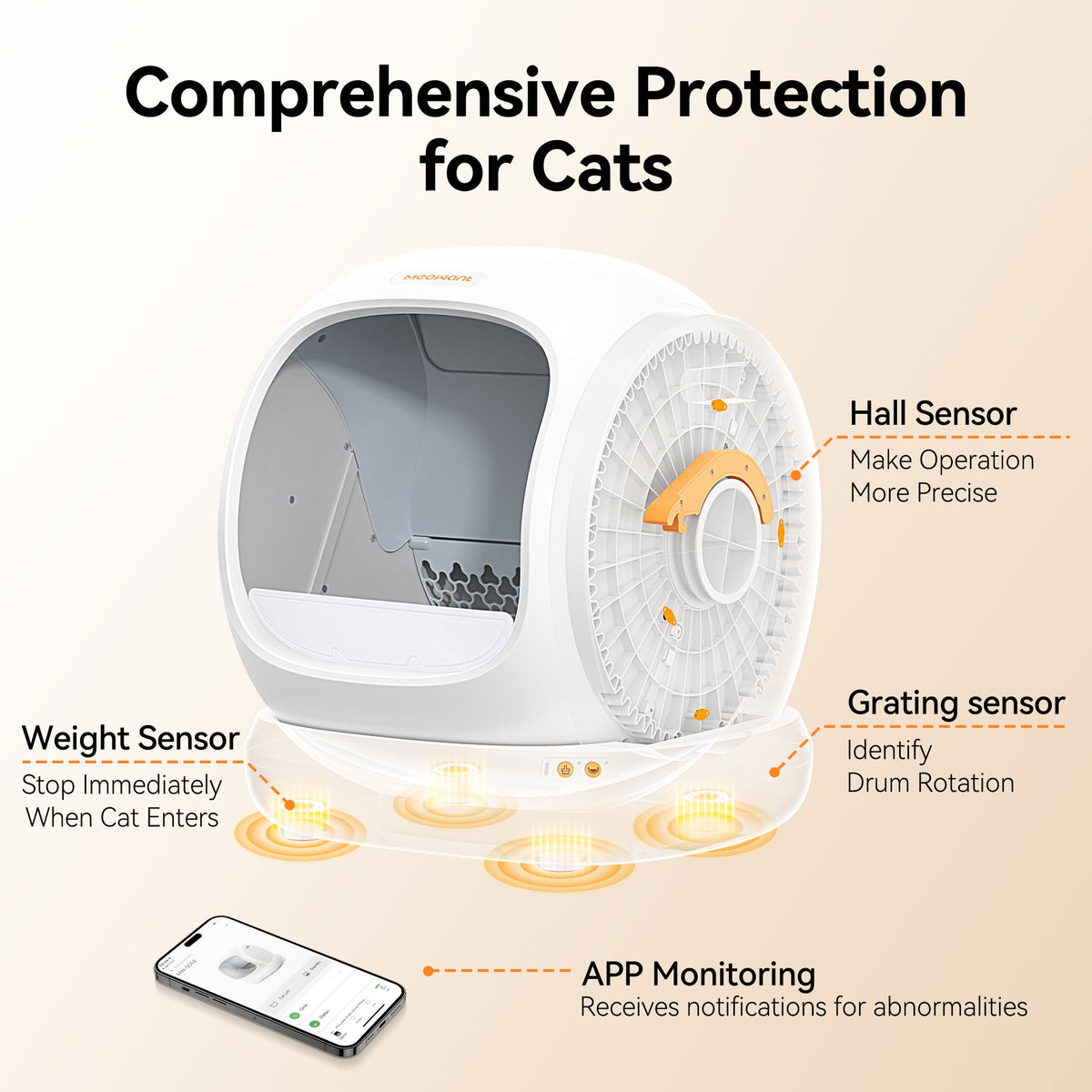 Automatic Self-Cleaning Cat Litter Box With APP Control & Weight Monitoring – Ultra-Quiet, Anti-Pinch, For Multiple Cats (Large)