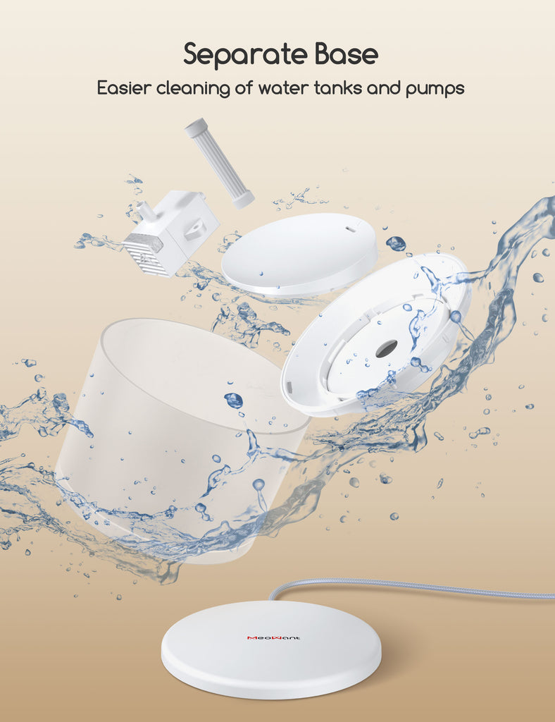 Exploded view of Meowant Wireless Pet Water Fountain showing disassembled separate base, water tank, and pump with dynamic water splashes highlighting easy cleaning feature.